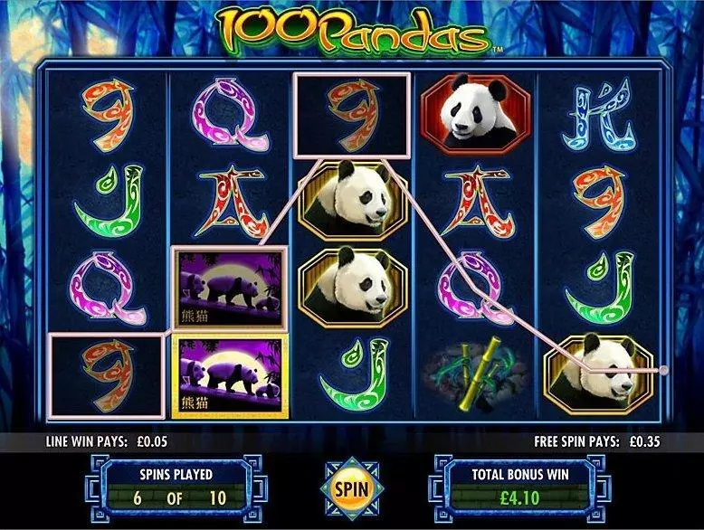 Introduction Screen - 100 Pandas IGT  