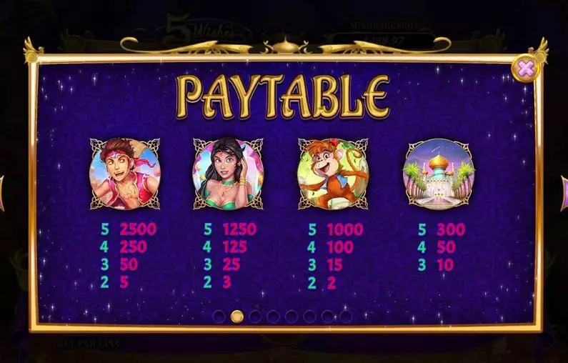 Paytable - 5 Wishes RTG  