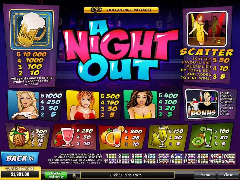 Info and Rules - A Night Out PlayTech Extra Bet 