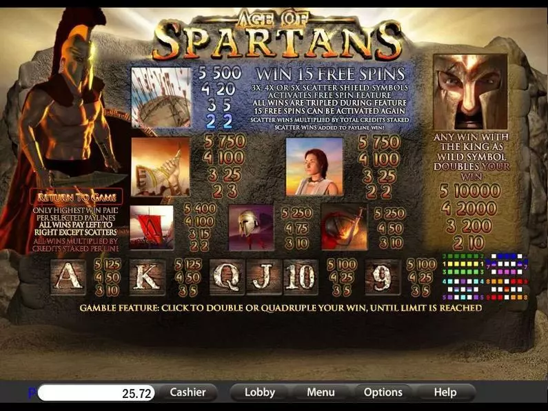 Info and Rules - Age of Spartans Saucify Video 