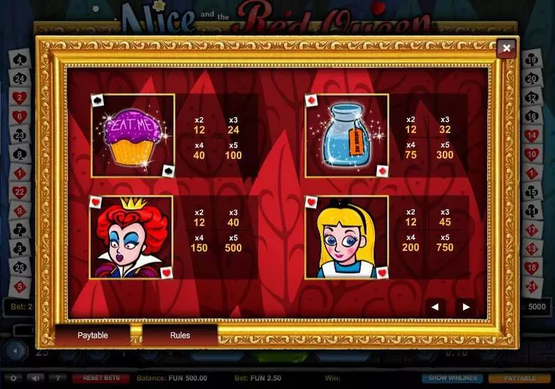 Paytable - Alice and the Red Queen 1x2 Gaming  
