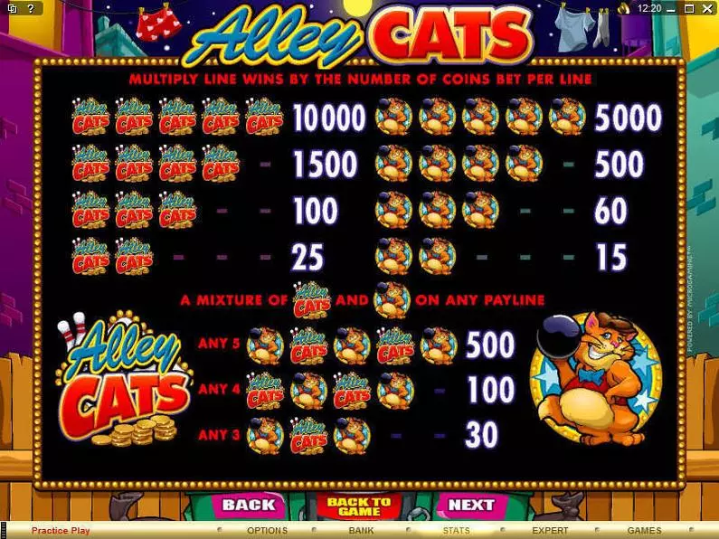 Info and Rules - Alley Cats Microgaming Coin Based 