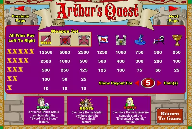 Info and Rules - Arthur's Quest Amaya Bonus Round 