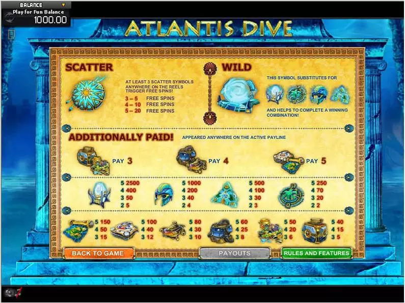 Info and Rules - Atlantis Dive GamesOS Video 
