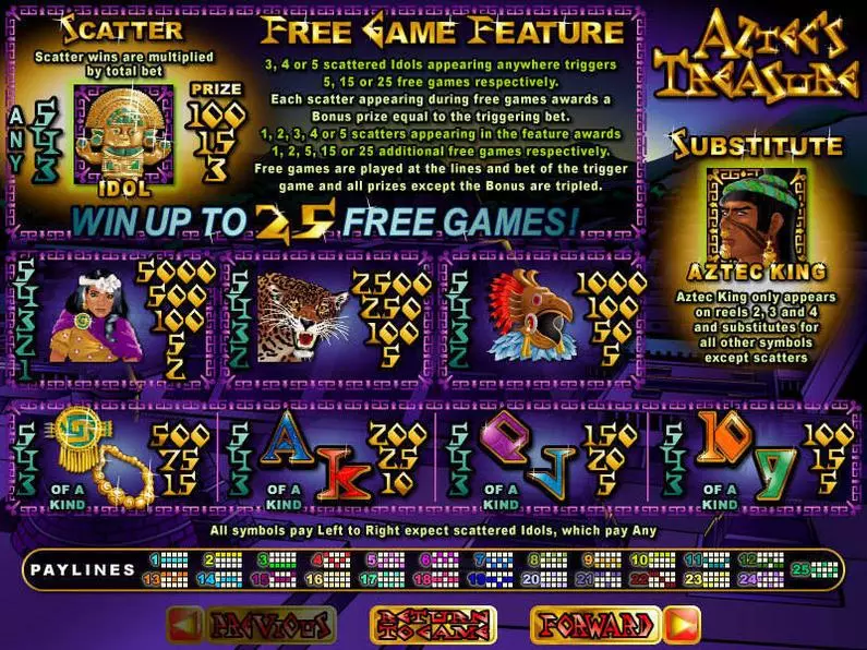 Info and Rules - Aztec's Treasure Feature Guarantee RTG Extra Bet 