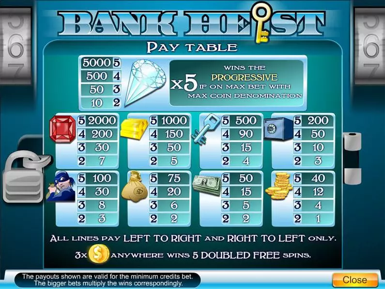 Info and Rules - Bank Heist 5-reel Byworth Video 