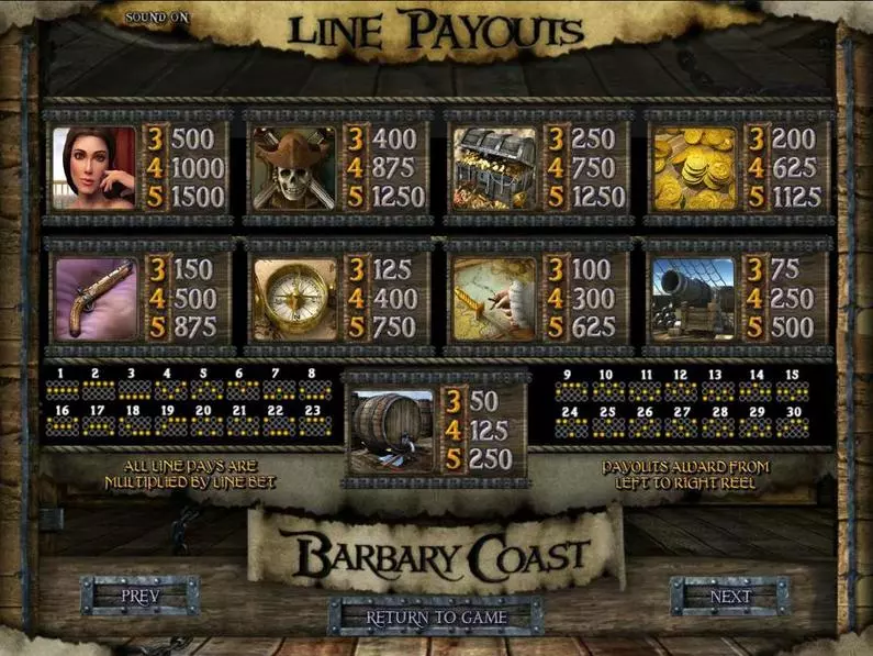 Info and Rules - Barbary Coast BetSoft Bonus Round ToGo TM