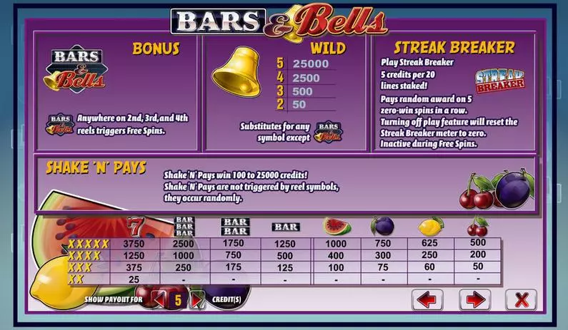 Info and Rules - Bars & Bells Amaya Bonus Round 