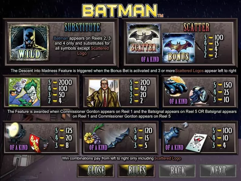 Info and Rules - Batman Amaya Extra Bet 