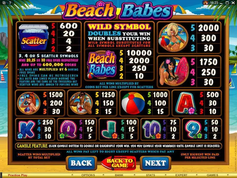 Info and Rules - Beach Babes Microgaming Video 