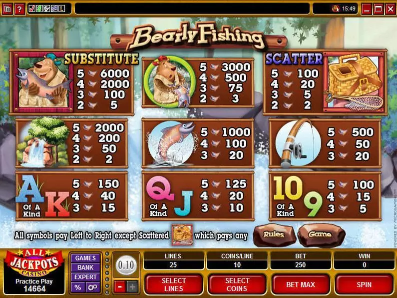 Info and Rules - Bearly Fishing Microgaming Video 