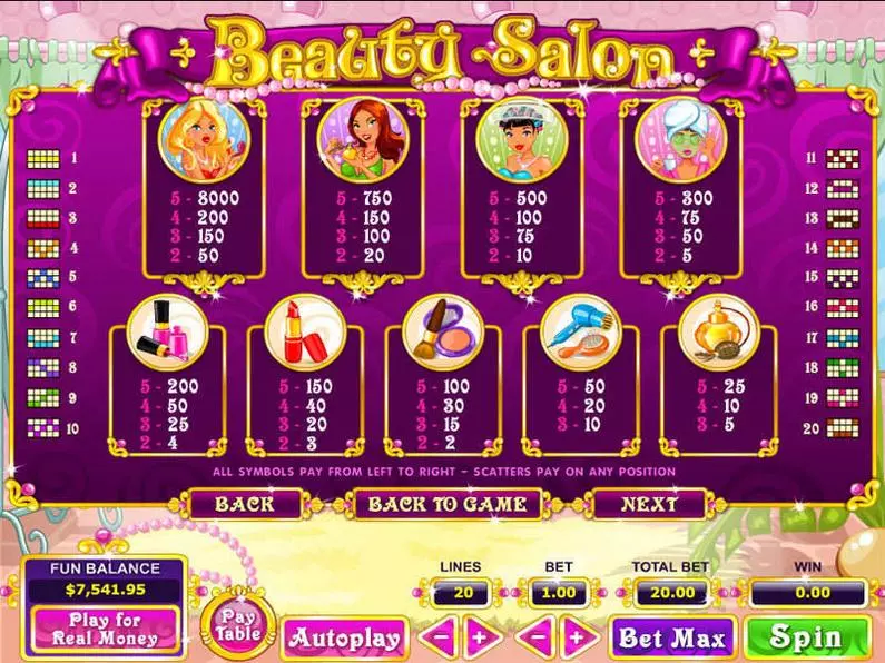 Info and Rules - Beauty Salon Topgame Video 