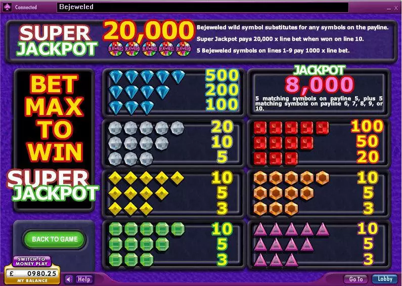 Info and Rules - Bejeweled 888 Casual game 