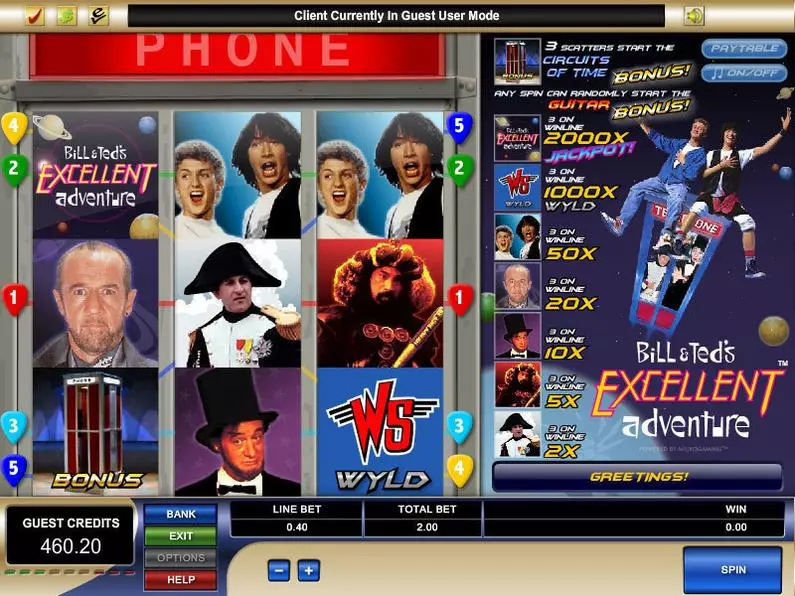 Main Screen Reels - Bill and Ted's Excellent Adventure Microgaming AWP 