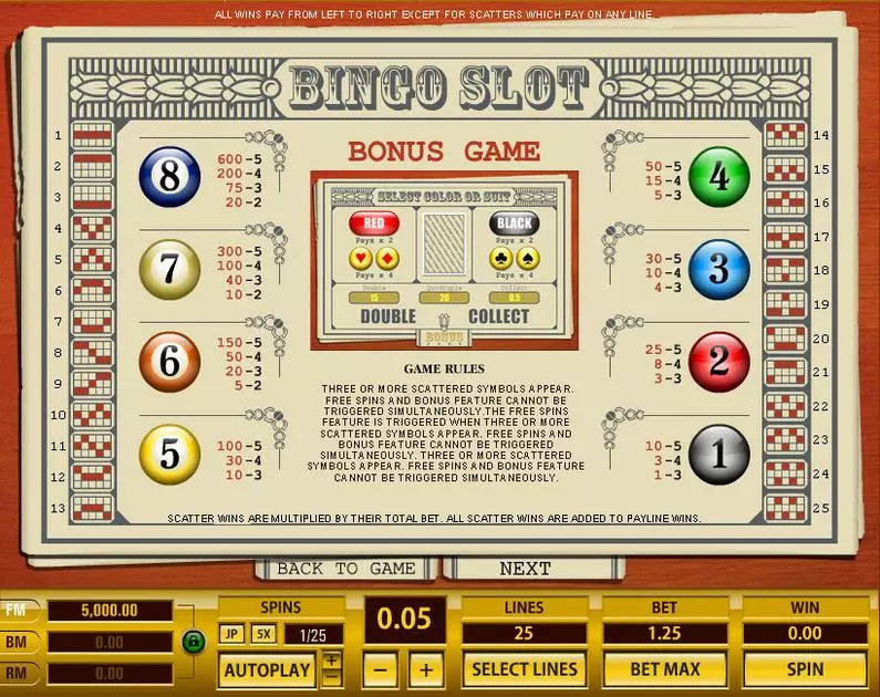 Info and Rules - Bingo 25 Lines Topgame Video 