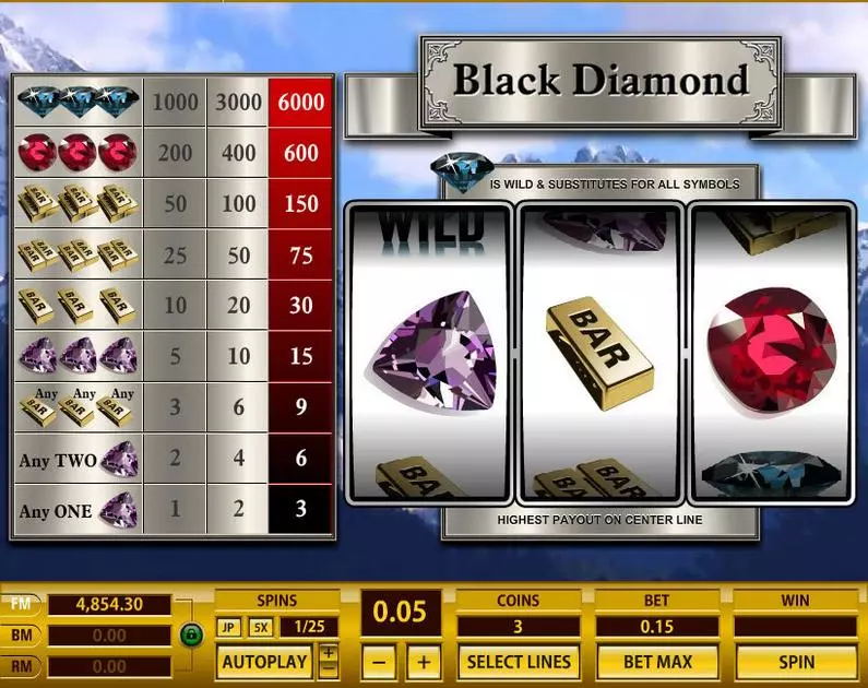 Main Screen Reels - Black Diamond 1 Line Topgame Classic 