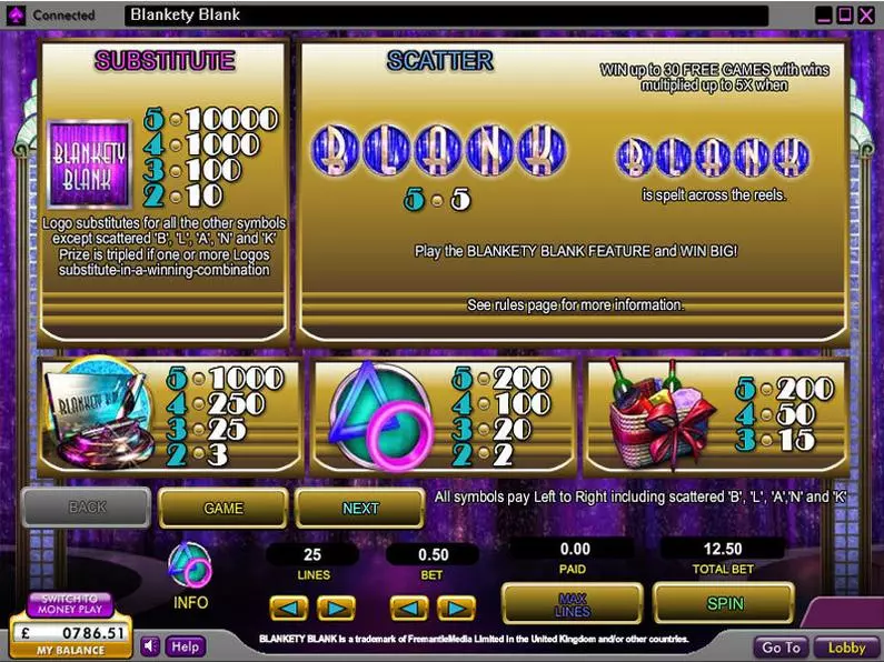 Info and Rules - Blankety Blank OpenBet Video 