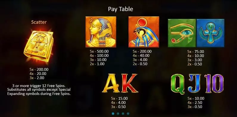 Paytable - Book of Gold: Multichance Playson  