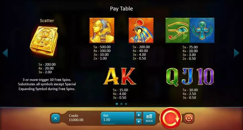 Paytable - Book of Gold: Symbol Choice Playson  
