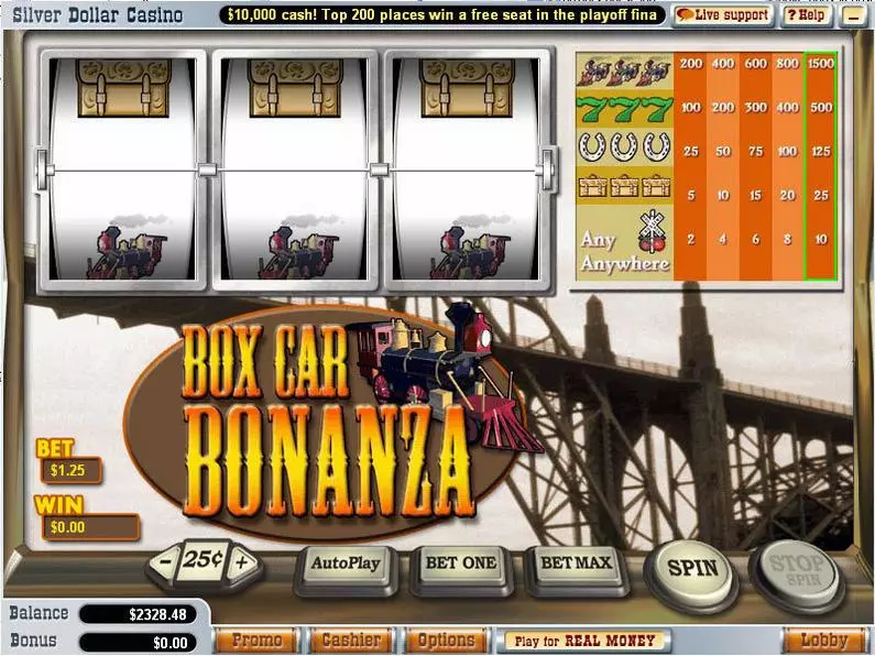 Main Screen Reels - Box Car Bonanza Vegas Technology Classic 