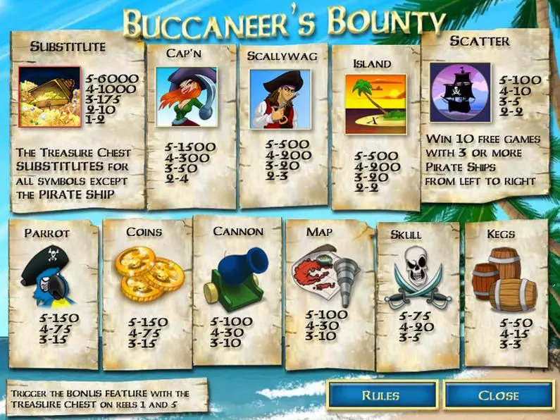 Info and Rules - Buccaneer's Bounty 20 Lines CryptoLogic Video 