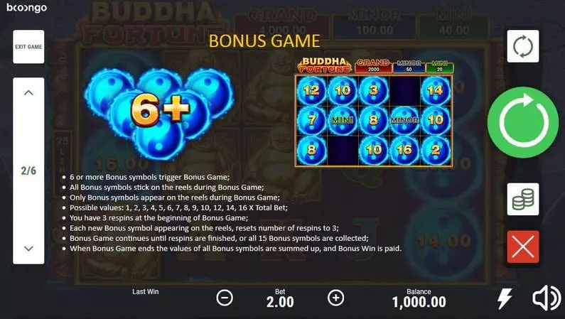 Bonus 1 - Buddha Fortune Booongo  