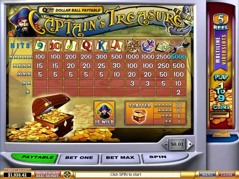 Info and Rules - Captain's Treasure PlayTech Extra Bet 