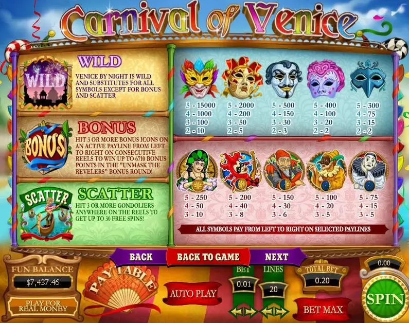 Info and Rules - Carnival of Venice Topgame Bonus Round 