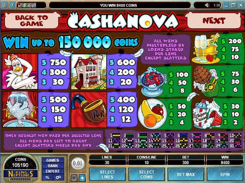 Info and Rules - Cashanova Microgaming Coin Based 