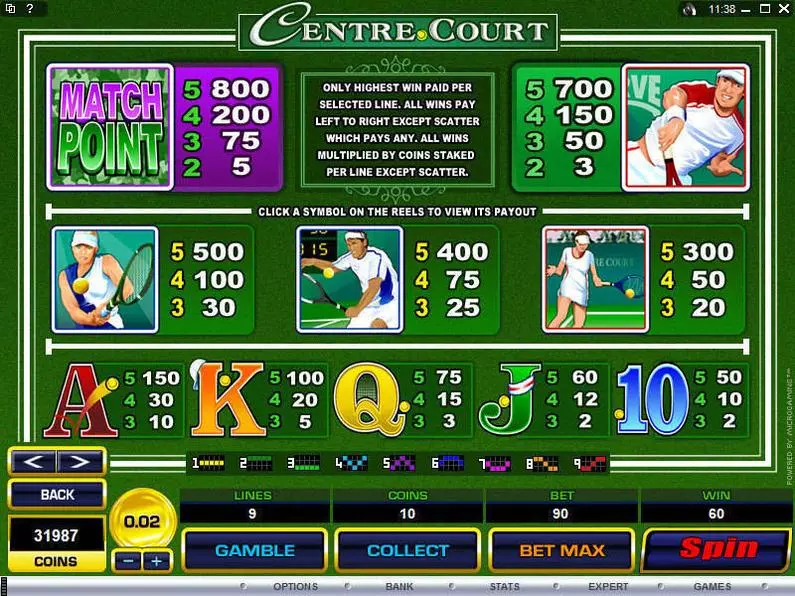 Info and Rules - Centre Court Microgaming Video 