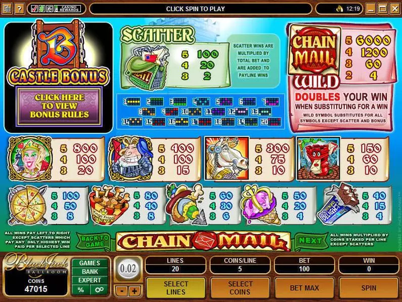 Info and Rules - Chain Mail Microgaming Coin Based 