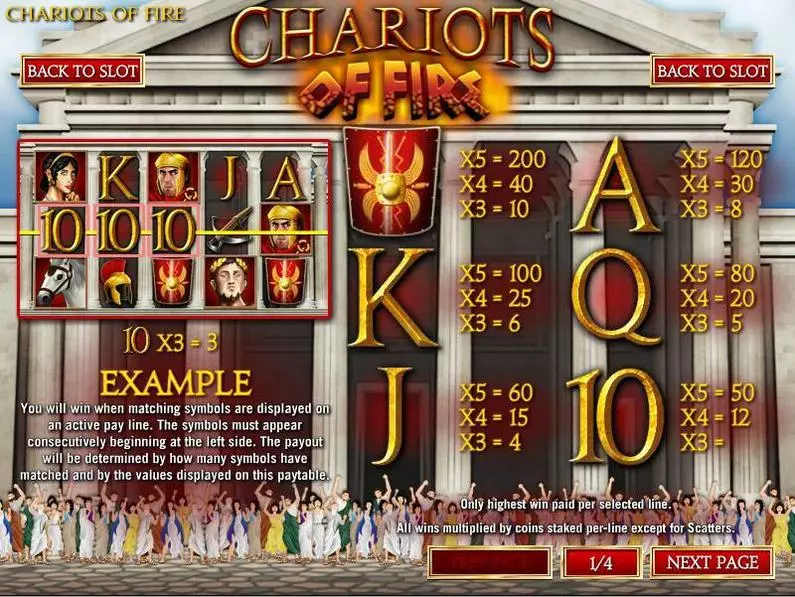 Info and Rules - Chariots of Fire Rival  