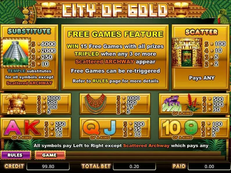 Info and Rules - City of Gold bwin.party Video 