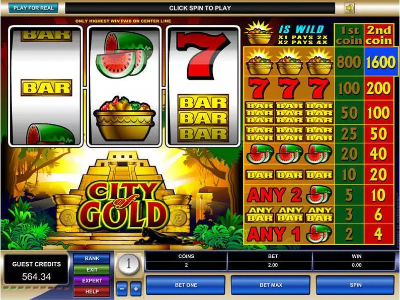 Main Screen Reels - City of Gold Microgaming Classic 