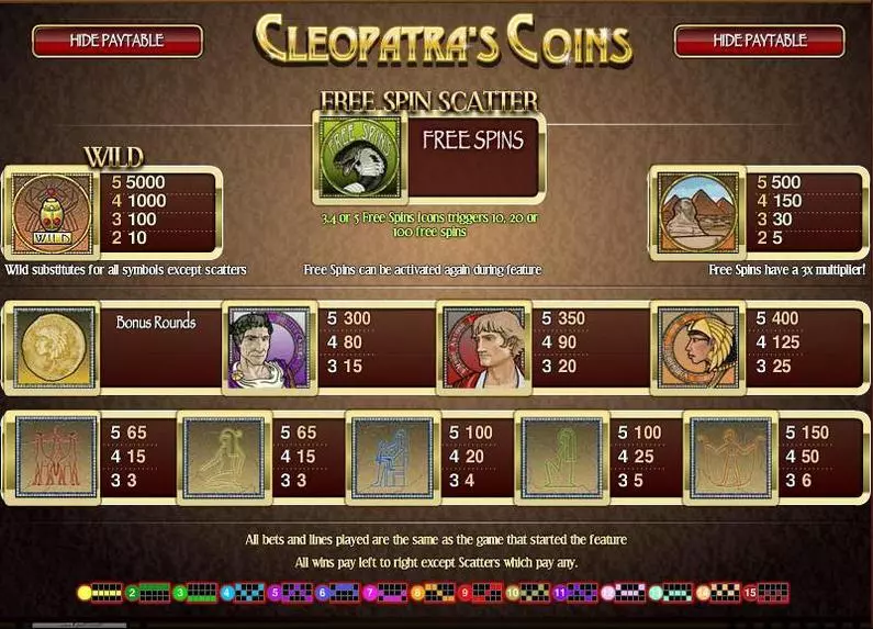 Info and Rules - Cleopatra's Coin Rival  