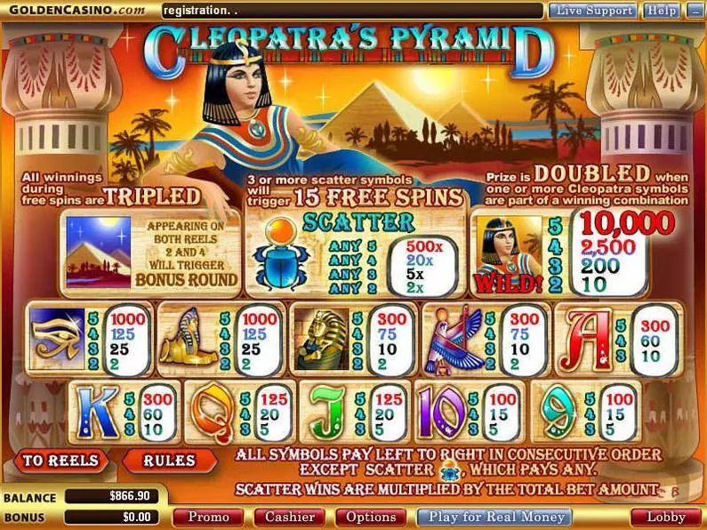 Info and Rules - Cleopatra's Pyramid WGS Technology Bonus Round 