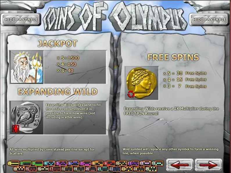 Info and Rules - Coins of Olympus Rival Bonus Round 