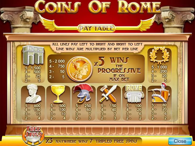 Info and Rules - Coins Of Rome Byworth Video 