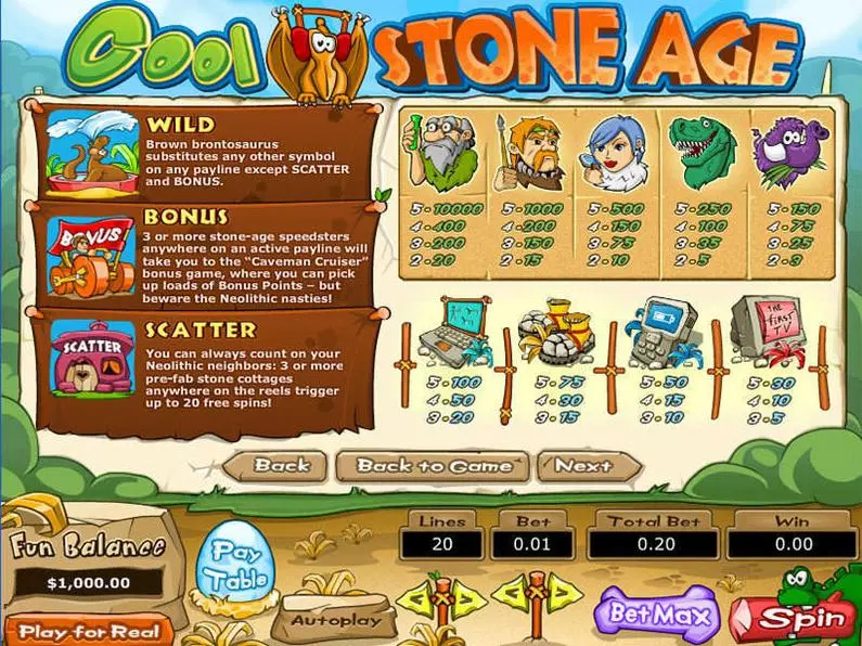 Info and Rules - Cool Stone Age Topgame Video 
