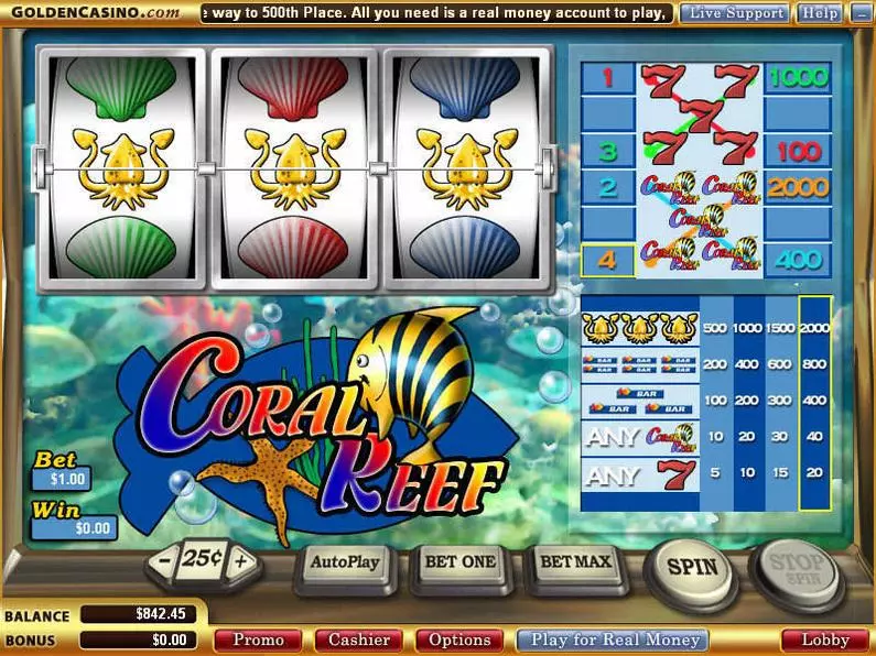 Main Screen Reels - Coral Reef WGS Technology  Traditional