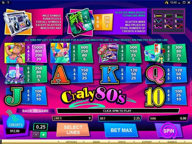 Info and Rules - Crazy 80s Microgaming Video 