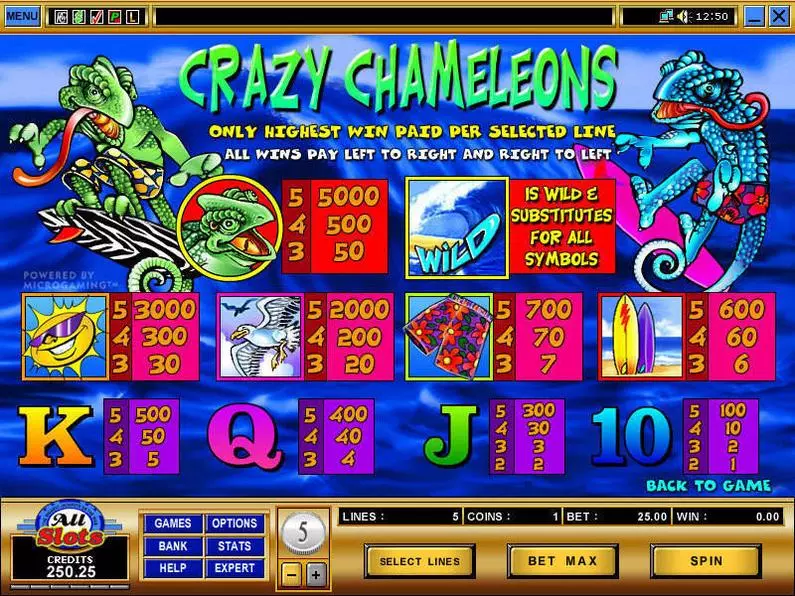 Info and Rules - Crazy Chameleons Microgaming Video 