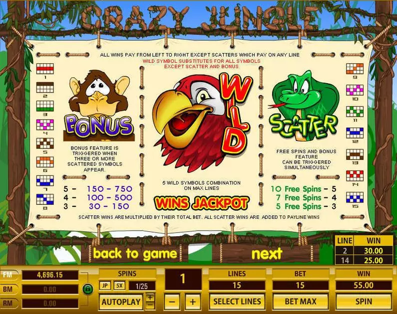 Info and Rules - Crazy Jungle Topgame Video 