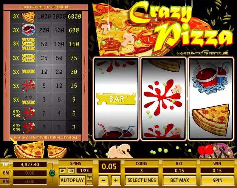 Main Screen Reels - Crazy Pizza Topgame Classic 