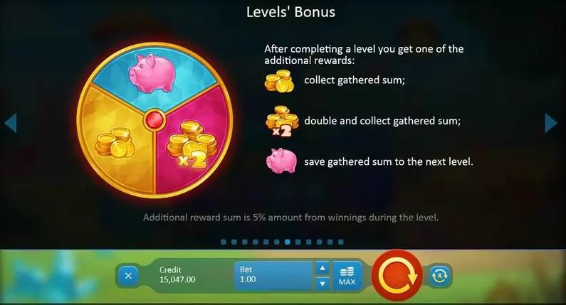Bonus 2 - Crystal Land Playson No pay lines 
