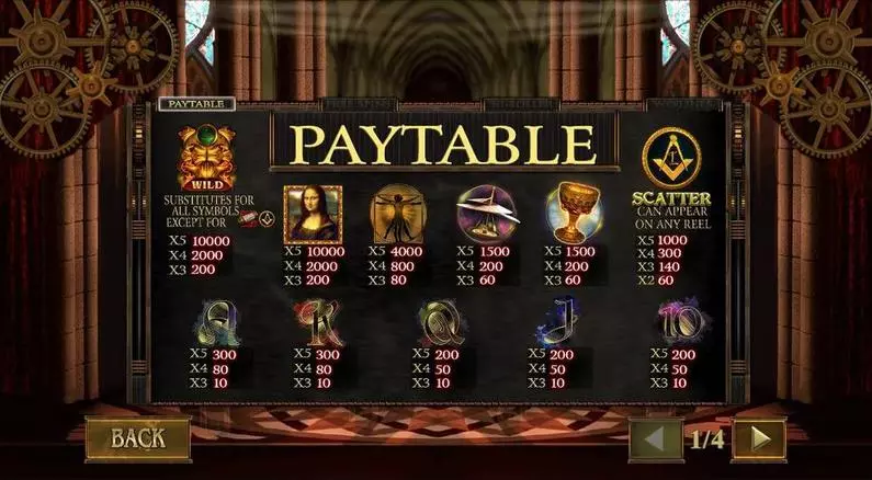 Paytable - Da Vinci's Vault PlayTech  