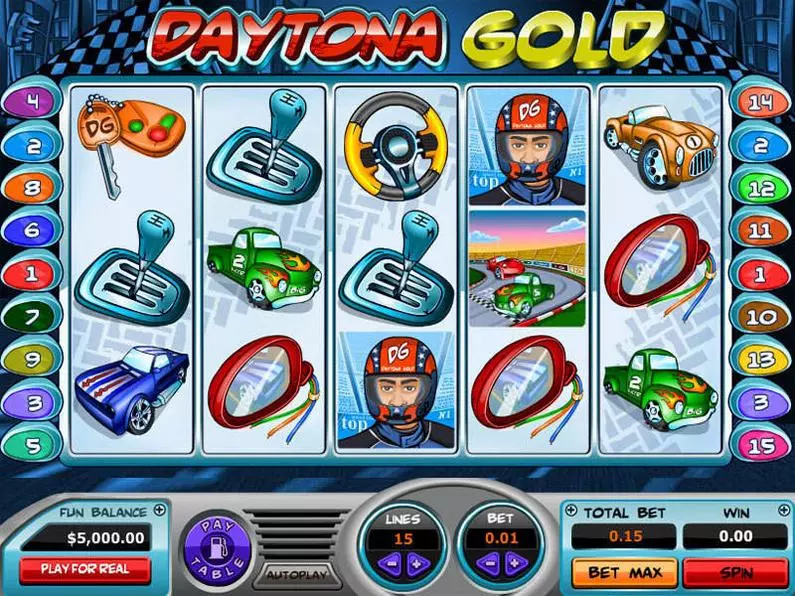 Main Screen Reels - Daytona Gold Topgame Video 