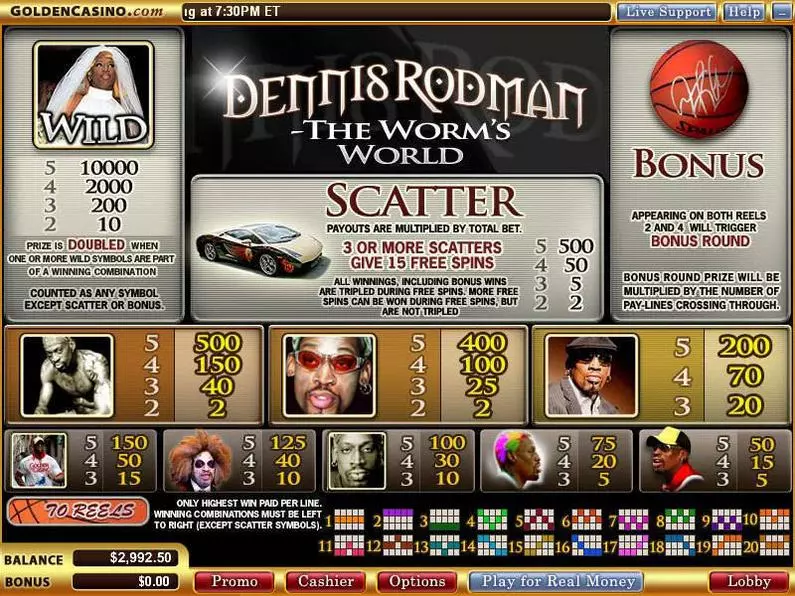 Info and Rules - Dennis Rodman - The Worm's World Vegas Technology Video 