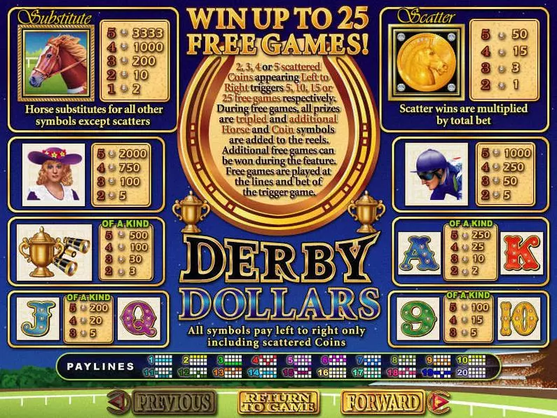 Info and Rules - Derby Dollars RTG  Real-Series