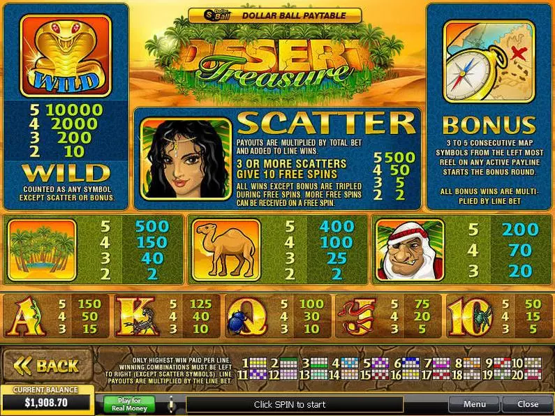 Info and Rules - Desert Treasure PlayTech Extra Bet 